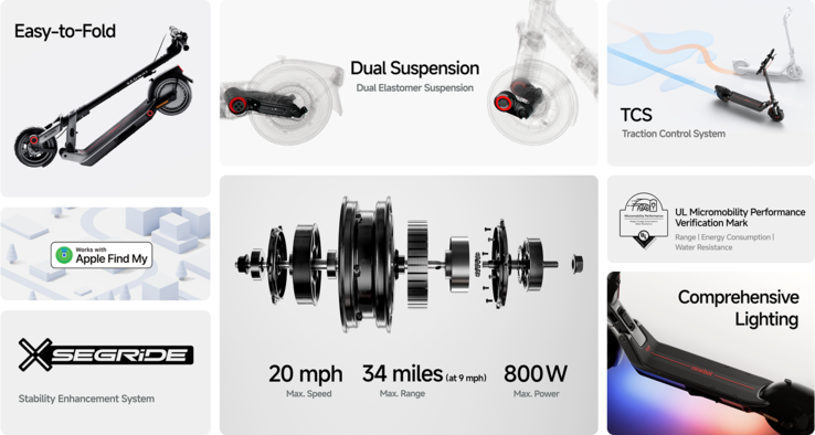 The Segway E3 Pro electric scooter key features (Image source: Segway)