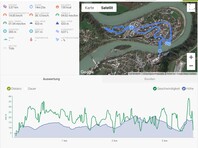 GPS test: LG K50 - Overview