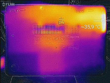 Heat development bottom (load)