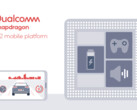 Qualcomm has unveiled the Snapdragon 712. (Source: Qualcomm)