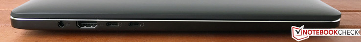 Left side: DC-in, HDMI, 2x USB Type-C Gen.2 w/ Thunderbolt 3
