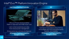 Intel Visual Sensing Controller. (Source: Intel)