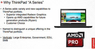 The new ThinkPad A-Series