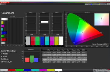 Color space (default: P3 color scale, color temperature: standard, target color space: DCI-P3)
