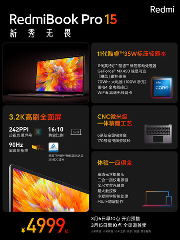 RedmiBook Pro 15. (Image source: Xiaomi)