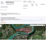 Geolocation Garmin Venu 2 – overview