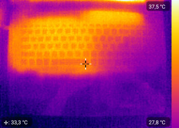 Heat map - idle, top