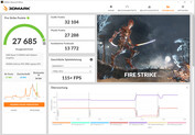 Fire Strike (plugged in; Performance Mode, Overclocking)