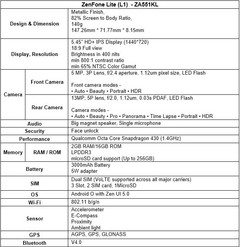 Asus ZenFone Lite (L1) Spec Sheet (Source: Asus)