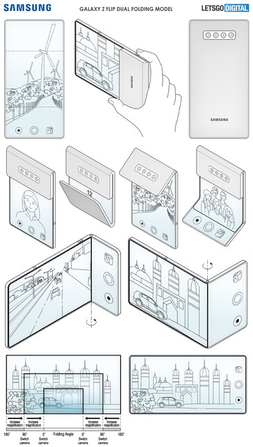 More schematics from the new Samsung patent. (Source: USPTO via LetsGoDigitial)