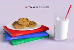 Vivaldi 3.8 now available with cookie crumbler built-in and redesigned panels (Source: Vivaldi Browser)
