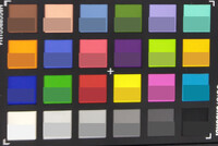ColorChecker comparison: The reference colour is in the lower portion of each area of colour