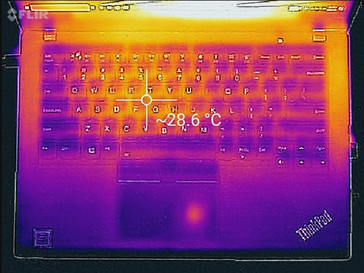 Thermal profile, top of base unit (idle)