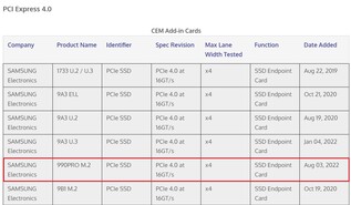 Listed with PCIe 4.0. (Image source: PCI-SIG)