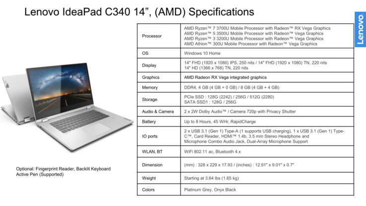 Lenovo IdeaPad C340 AMD (14-inch only)