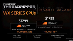 AMD Ryzen Threadripper 2970WX and 2990WX (Source: AMD)