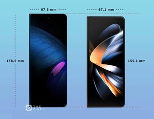 Galaxy Z Fold5 measurements - folded. (Image source: The Pixel)