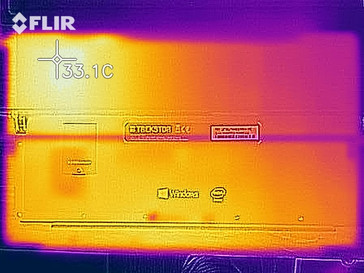 heat development in idle - bottom