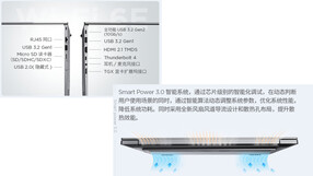 Ports and cooling solution (Image source: JD.com)
