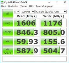 Crystaldiskmark 3: SSD