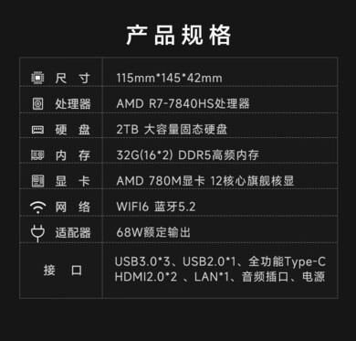 Spec sheet (Image source: JD.com) (In Chinese)