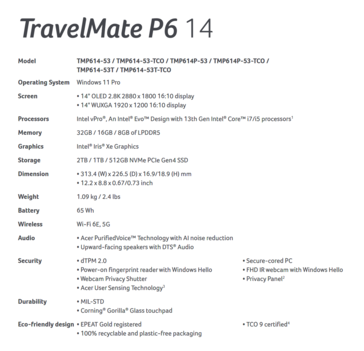 Acer TravelMate P6 14 specifications