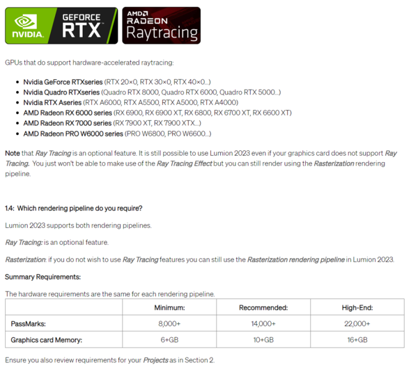 Lumion 12 GPU requirements for ray tracing (Source: Lumion)