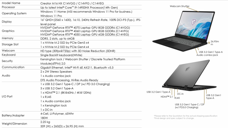 MSI Creator M16 HX - Specifications. (Image Source: MSI)