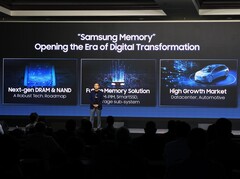 GDDR7 could launch with the future RTX 5000 and RDNA 4 GPUs. (Image Source: Samsung)