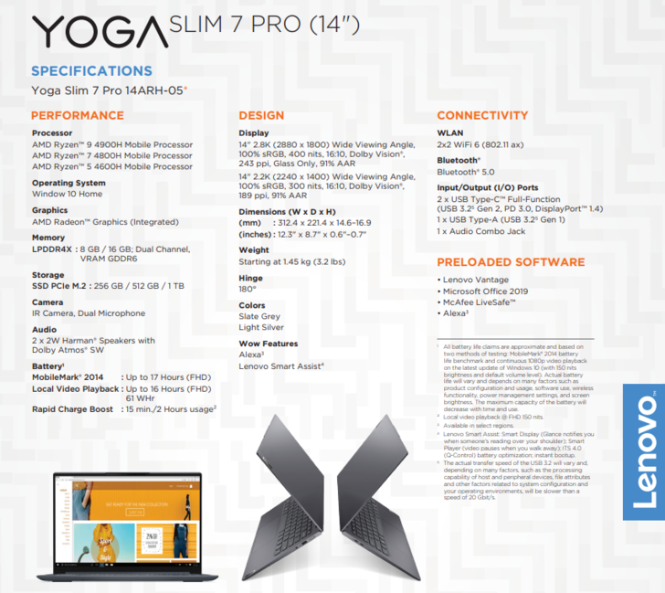 Spec-sheet Lenovo Yoga Slim 7 Pro