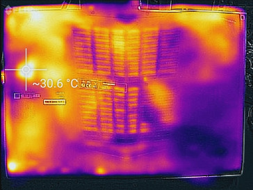 Thermal profile, bottom, idle