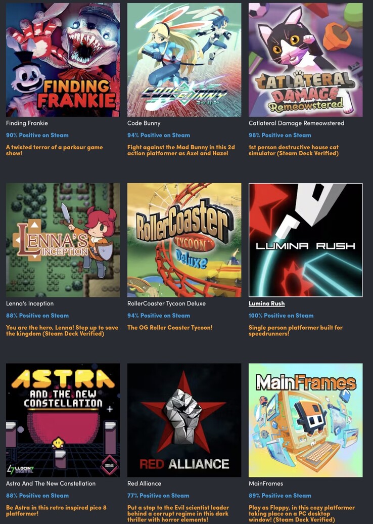 The nine games that are included in Humble Bundle's