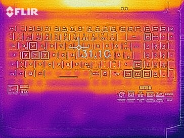 Heat map - Top (idle)