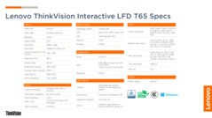 Lenovo ThinkVision T65 - Specifications. (Image Source: Lenovo)