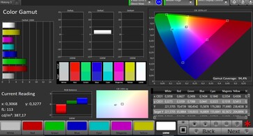 CalMAN: Colour Space – AdobeRGB target colour space