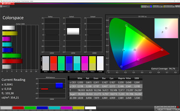 Color space (Vibrant mode, AdobeRGB target color space)