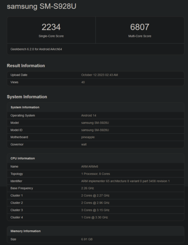 Galaxy S24 Ultra Geekbench listing (image via Geekbench)