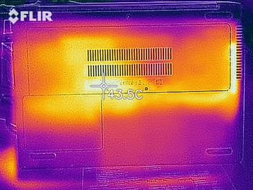 Thermal imaging of the bottom of the device under load