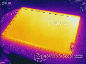 Lenovo IdeaPad S740 15. The top of the lid is warm at nearly 31 C against an ambient of 19 C