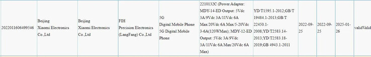 The Xiaomi 13 Pro may have just popped up in a new leak. (Source: 3C via MySmartPrice)