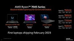 AMD Ryzen 7 7745HX Cinebench R23 scores have leaked online (image via AMD)