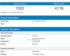 Samsung SM-A307FN Geekbench listing (Source: MySmartPrice News)