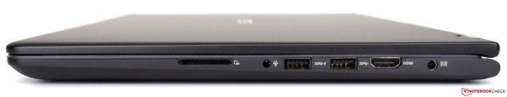 Right: SD card reader, 3.5 mm audio combo, 2x USB 3, HDMI 1.4, power input
