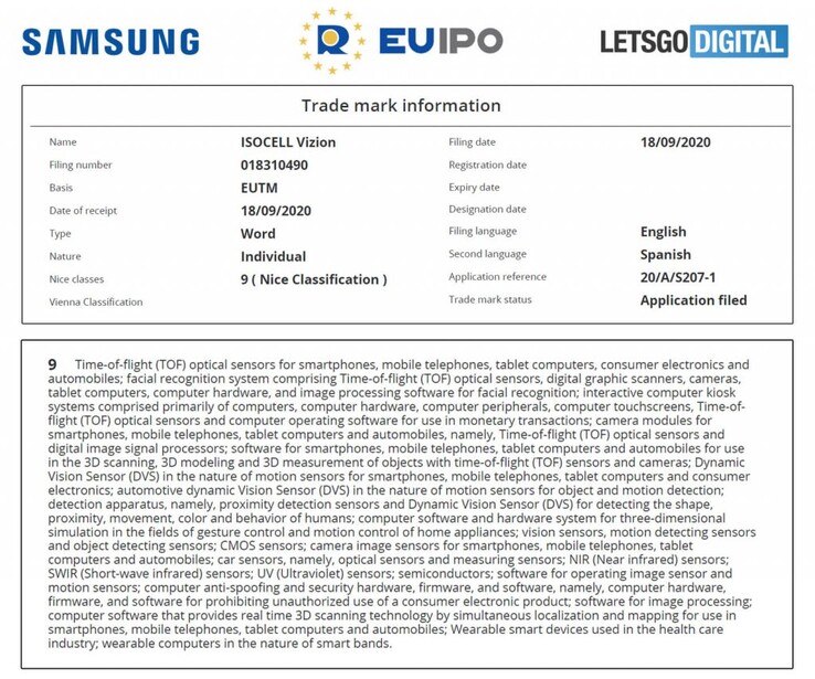 Samsung's new trademark. (Source: EUIPO via LetsGoDigital)