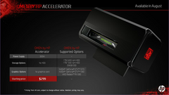 HP Accelerator external GPU dock coming this August for $299 USD