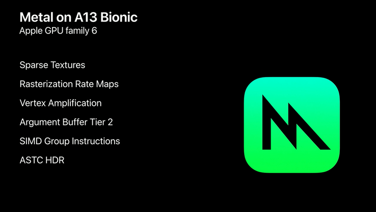 Improvements to Metal on the Apple A13 Bionic GPU. (Source: Apple)