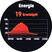 Energy index throughout the day
