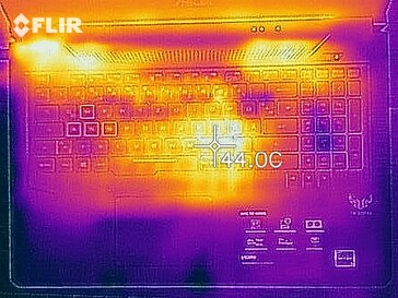 Heat map of the top of the device under load