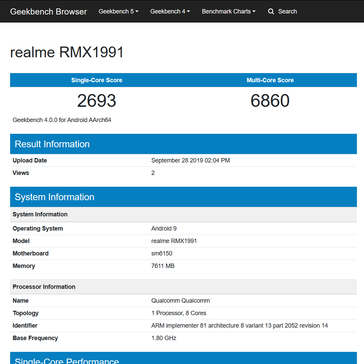 The realme RMX2051 on Geekbench 4, alongside the RMX1991 for comparative purposes. (Source: Geekbench)