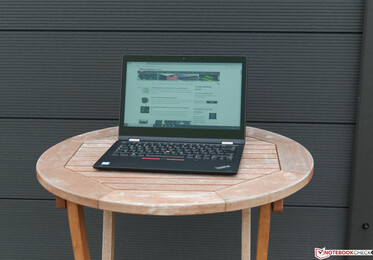Using the Lenovo ThinkPad L390 Yoga outside in the shade